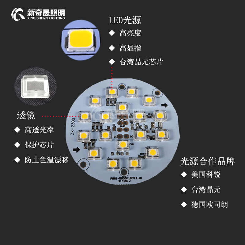 led點(diǎn)光源廠家