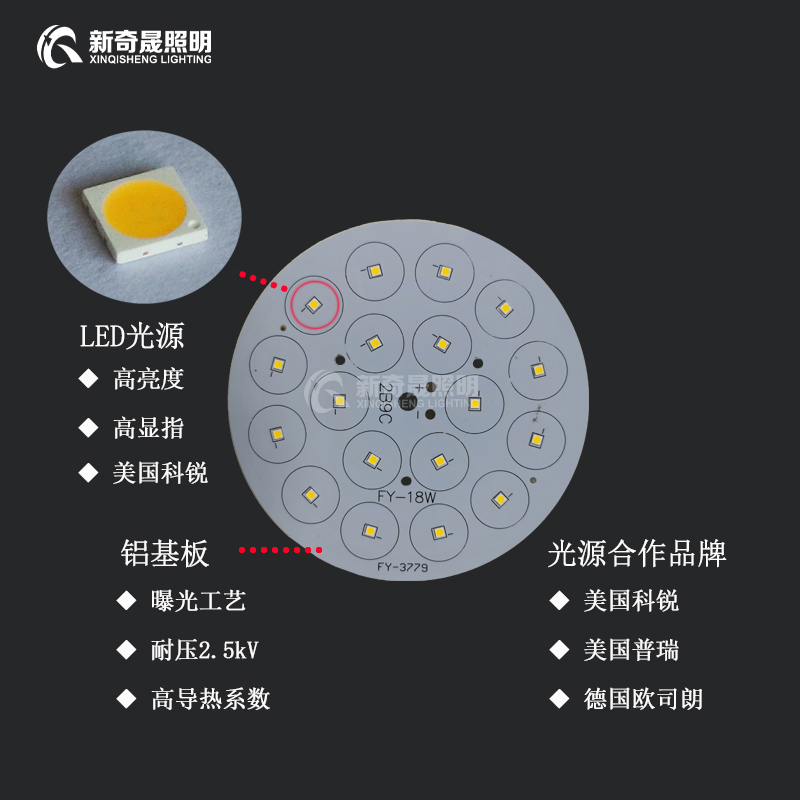 大功率led地埋燈